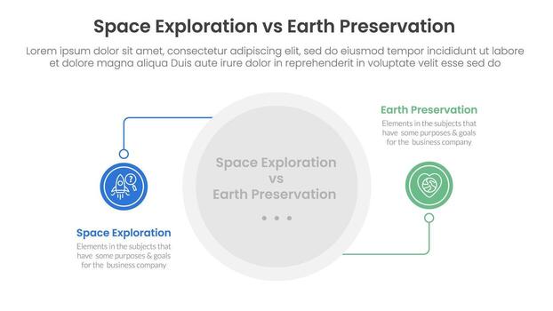 espacio exploración vs tierra preservación comparación concepto para infografía modelo bandera con circulo línea conexión con dos punto lista información vector