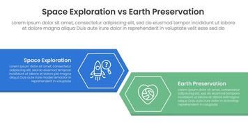 space exploration vs earth preservation comparison concept for infographic template banner with big rectangle with arrow edge and hexagon with two point list information vector