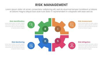 risk management infographic with 4 point stage template with gear shape on center with matrix structure for slide presentation vector