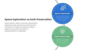 space exploration vs earth preservation comparison concept for infographic template banner with big circle vertical on circle line with two point list information vector