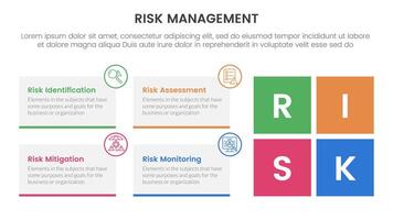risk management infographic with 4 point stage template with rectangle box container and square shape for slide presentation vector