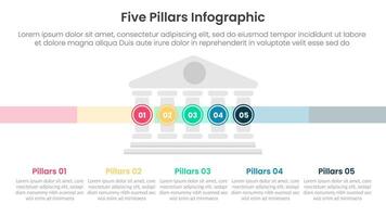Five pillars framework with ancient classic construction infographic with 5 point stage template with small building center and circle point for slide presentation vector