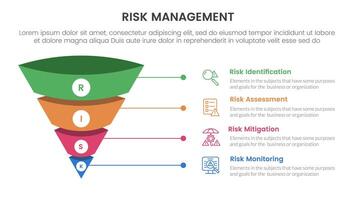 risk management infographic with 4 point stage template with 3d funnel pyramid reverse shape with line for slide presentation vector