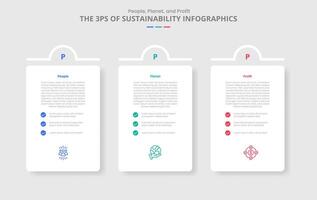 3P sustainability concept for infographic with drop shadow style with vertical box with half circle top badge with 3 point list information vector