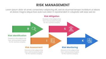 risk management infographic with 4 point stage template with timeline arrow style up and down for slide presentation vector
