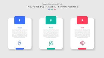 3P sustainability concept for infographic with drop shadow style with vertical round box with badge on header with 3 point list information vector