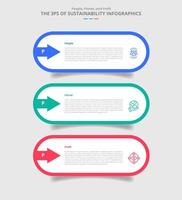3P sustainability concept for infographic with drop shadow style with round rectangle box with arrow stacked with 3 point list information vector