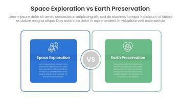 space exploration vs earth preservation comparison concept for infographic template banner with big outline box circular with two point list information vector