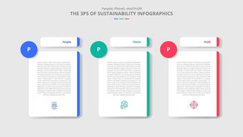 3P sustainability concept for infographic with drop shadow style with table separated header with circle badge with 3 point list information vector