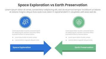 space exploration vs earth preservation comparison concept for infographic template banner with arrow head to head with two point list information vector