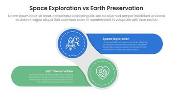 space exploration vs earth preservation comparison concept for infographic template banner with creative circle and round rectangle shape left and right with two point list information vector