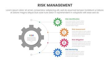 risk management infographic with 4 point stage template with gear shape on half circle direction vertical direction for slide presentation vector