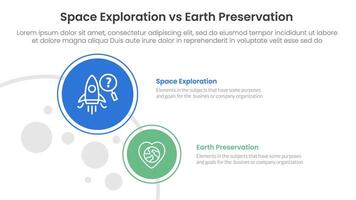 space exploration vs earth preservation comparison concept for infographic template banner with big and small circle on left column with two point list information vector
