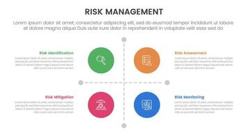 risk management infographic with 4 point stage template with matrix structure with big circle center and line arrow separator for slide presentation vector