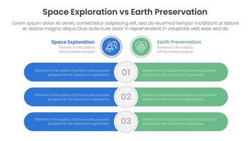space exploration vs earth preservation comparison concept for infographic template banner with round rectangle bar opposite with two point list information vector