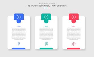 3P sustainability concept for infographic with drop shadow style with vertical round box with round badge header with 3 point list information vector
