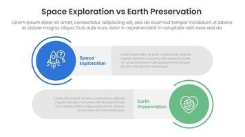 space exploration vs earth preservation comparison concept for infographic template banner with big circle and long rectangle round shape with two point list information vector