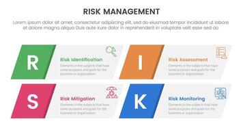 risk management infographic with 4 point stage template with skew rectangle box for slide presentation vector