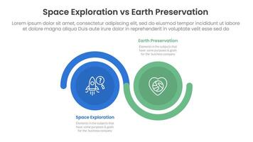 space exploration vs earth preservation comparison concept for infographic template banner with big circle wave up and down with two point list information vector