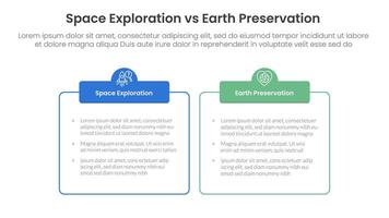 space exploration vs earth preservation comparison concept for infographic template banner with outline box table with two point list information vector