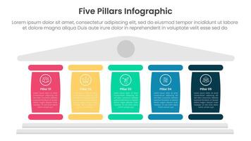 Five pillars framework with ancient classic construction infographic with 5 point stage template with big column for description for slide presentation vector