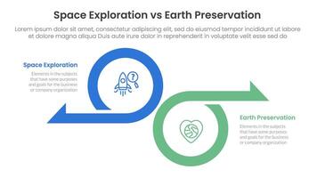 space exploration vs earth preservation comparison concept for infographic template banner with big circle and arrow opposite direction with two point list information vector