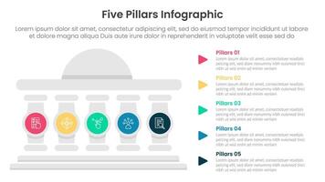 Five pillars framework with ancient classic construction infographic with 5 point stage template with round building and circle pillar badge for slide presentation vector