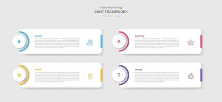 BANT framework for infographic with drop shadow style with round box and circle badge on left cutting shape with 4 point list information vector
