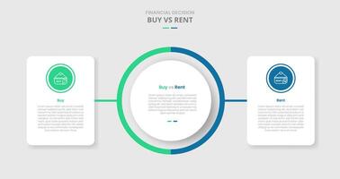 buy vs rent comparison for infographic with big circle center with round box container on side drop shadow style with two point list information vector
