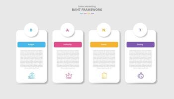 BANT framework for infographic with drop shadow style with round rectangle box table with circle badge on top with 4 point list information vector