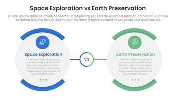 space exploration vs earth preservation comparison concept for infographic template banner with round egg shape opposite with two point list information vector