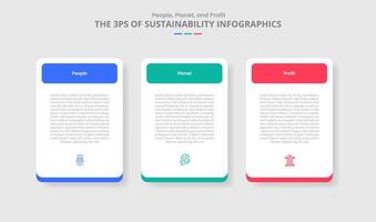 3P sustainability concept for infographic with drop shadow style with simple round box table with round rectangle header with 3 point list information vector