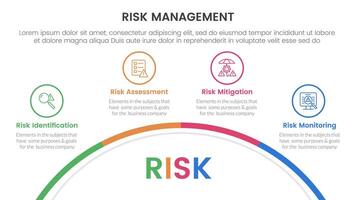 risk management infographic with 4 point stage template with half circle bottom with outline point for slide presentation vector