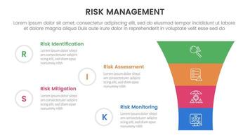 risk management infographic with 4 point stage template with round funnel on right column for slide presentation vector