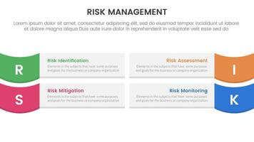 risk management infographic with 4 point stage template with rectangle box and wave on edge for slide presentation vector