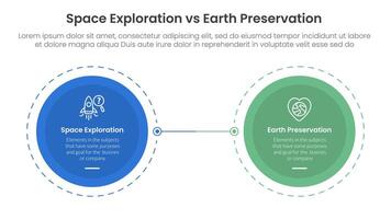 space exploration vs earth preservation comparison concept for infographic template banner with big circle opposite outline dotted with two point list information vector
