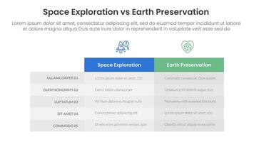 space exploration vs earth preservation comparison concept for infographic template banner with box table column with two point list information vector