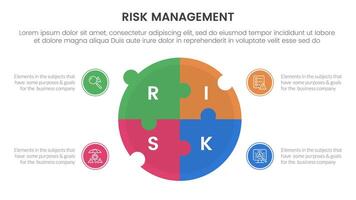 risk management infographic with 4 point stage template with big circle puzzle jigsaw shape for slide presentation vector