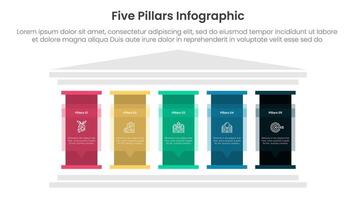Five pillars framework with ancient classic construction infographic with 5 point stage template with big pillar with text description for slide presentation vector