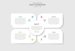 BANT framework for infographic with drop shadow style with matrix base with circle center and sharp container box with 4 point list information vector