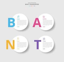 BANT framework for infographic with drop shadow style with big circle with big number on left with 4 point list information vector