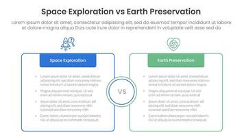 Comparison of space and earth preservation vector