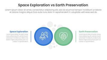 Comparison of space exploration and earth preservation vector