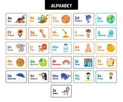 Alphabet Flashcards With Letters and Objects vector