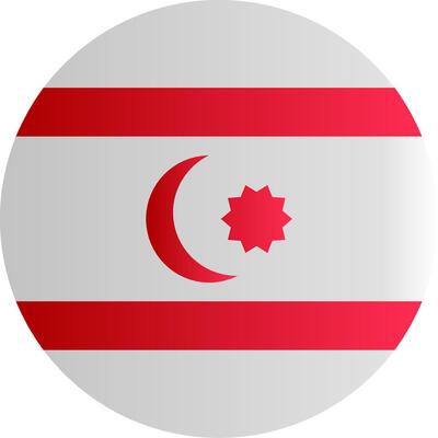 Flag of Northern Cyprus Gradient