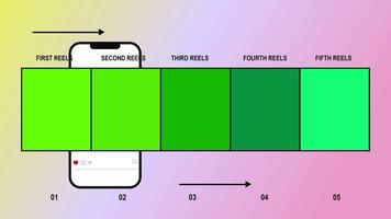 Analysis management social media with Mobile templates. for social media posts such as Stories and short videos. video