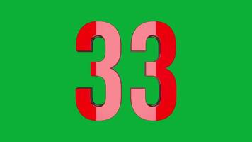 3D countdown rotation 30 to 40 on green screen video