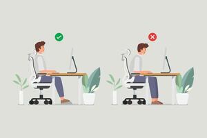 Correct and incorrect sitting posture vector