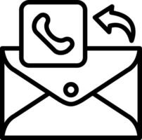Phone Email Integration Feature vector