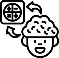 Calculator of Logical Thought vector